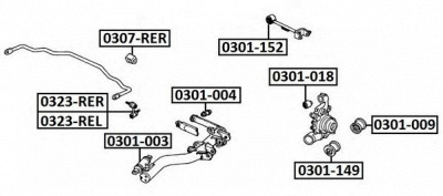 ASVA 0301004 -  Подвеска, рычаг независимой подвески колеса
