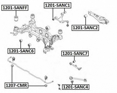 ASVA 1201sanc7 -  Подвеска, рычаг независимой подвески колеса