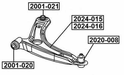 ASVA 2024015 -  Рычаг независимой подвески колеса, подвеска колеса