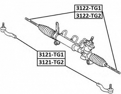 ASVA 3121tg2 -  Наконечник поперечной рулевой тяги