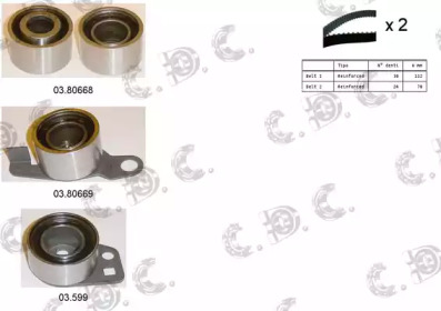 AUTOKIT 045141c -  Комплект ремня ГРМ