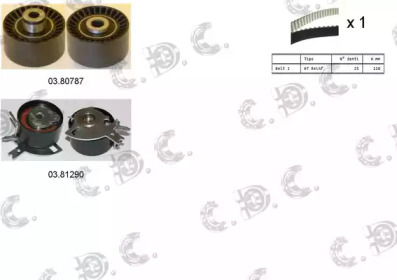 AUTOKIT 045264 -  Комплект ремня ГРМ