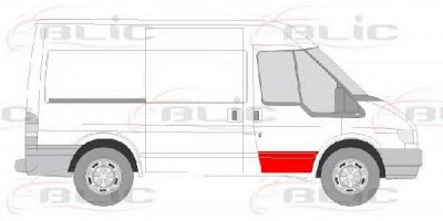 BLIC 6015002509122p -