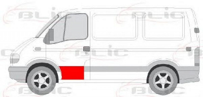 BLIC 6015005088121p -