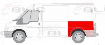 BLIC 6504032509537p -
