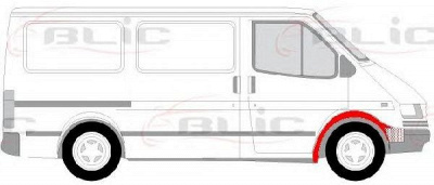 BLIC 6504032515600p -