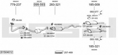BOSAL sys04012 -
