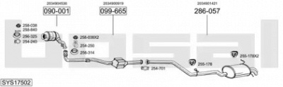 BOSAL sys17502 -