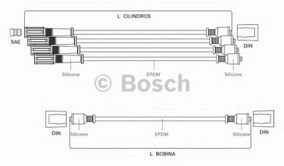 BOSCH 9295080026 -  Комплект проводов зажигания