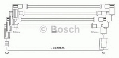 BOSCH 9295080032 -  Комплект проводов зажигания