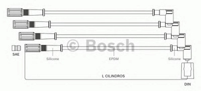 BOSCH 9295080035 - Комплект проводов зажигания