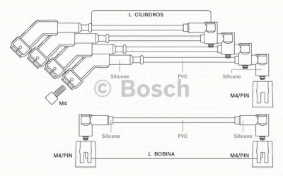 BOSCH 9295080044 -  Комплект проводов зажигания