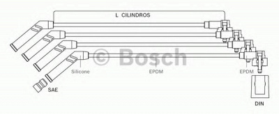 BOSCH 9295080061 - Комплект проводов зажигания