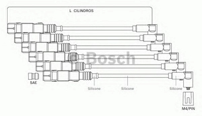 BOSCH f00099c000 - Комплект проводов зажигания