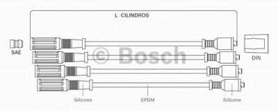 BOSCH f00099c058 -  Комплект проводов зажигания