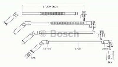 BOSCH f00099c063 -  Комплект проводов зажигания