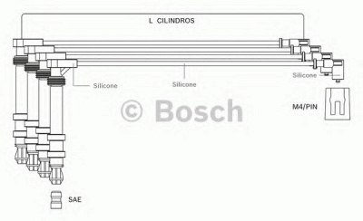 BOSCH f00099c071 -  Комплект проводов зажигания