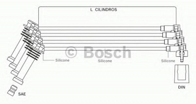 BOSCH f00099c072 -  Комплект проводов зажигания