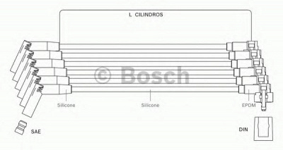 BOSCH f00099c073 -  Комплект проводов зажигания