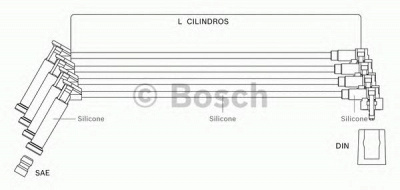 BOSCH f00099c074 -  Комплект проводов зажигания