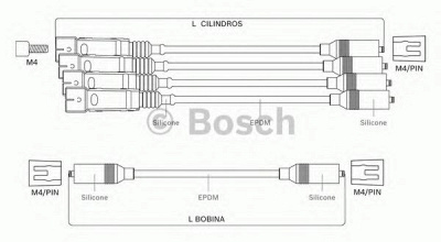 BOSCH f00099c082 -  Комплект проводов зажигания