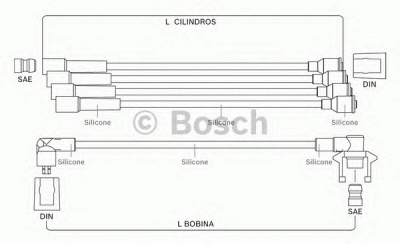 BOSCH f00099c086 - Комплект проводов зажигания