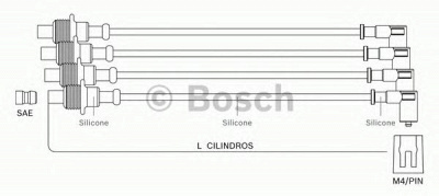 BOSCH f00099c087 -  Комплект проводов зажигания
