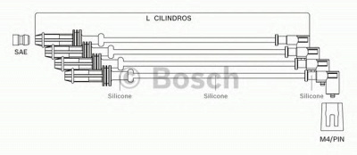 BOSCH f00099c089 -  Комплект проводов зажигания