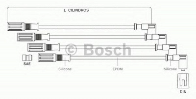 BOSCH f00099c091 - Комплект проводов зажигания