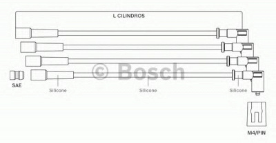 BOSCH f00099c096 - Комплект проводов зажигания