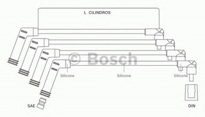 BOSCH f00099c117 -  Комплект проводов зажигания