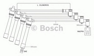 BOSCH f00099c122 -  Комплект проводов зажигания