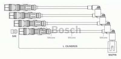 BOSCH f00099c125 -  Комплект проводов зажигания