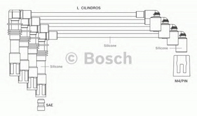 BOSCH f00099c126 -  Комплект проводов зажигания