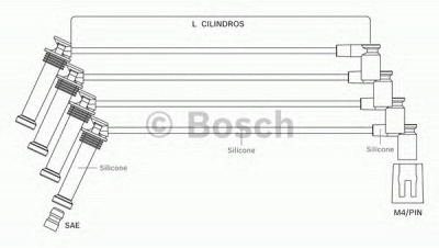 BOSCH f00099c129 -  Комплект проводов зажигания