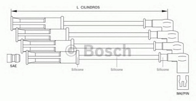 BOSCH f00099c135 -  Комплект проводов зажигания