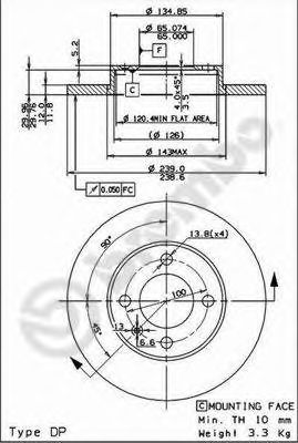 BRECO bs7177 -  Тормозной диск