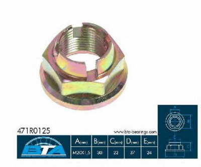 BTA 471r0125bta -  Конец вала, приводной вал