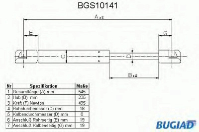BUGIAD bgs10141 -  Газовая пружина, крышка багажник