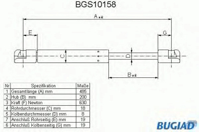 BUGIAD bgs10158 -  Газовая пружина, крышка багажник