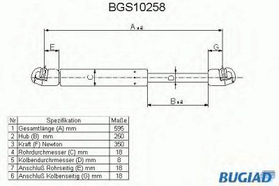 BUGIAD bgs10258 -  Газовая пружина, крышка багажник