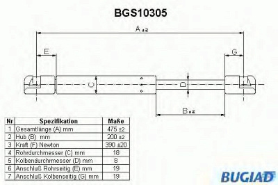 BUGIAD bgs10305 -  Газовая пружина, крышка багажник