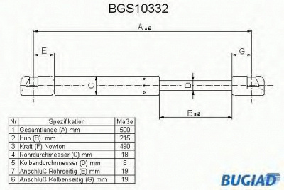 BUGIAD bgs10332 -  Газовая пружина, крышка багажник