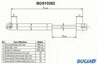 BUGIAD bgs10362 -  Газовая пружина, крышка багажник