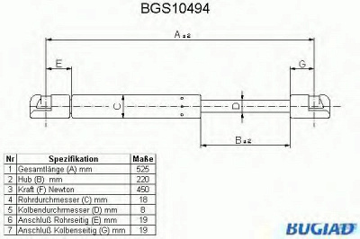 BUGIAD bgs10494 -  Газовая пружина, крышка багажник