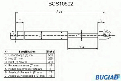 BUGIAD bgs10502 -  Газовая пружина, крышка багажник