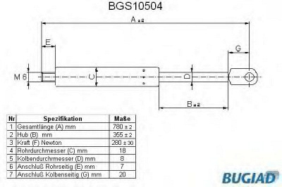 BUGIAD bgs10504 - Газовая пружина, капот