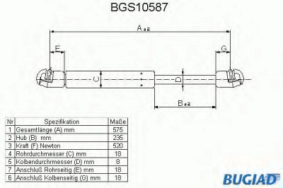 BUGIAD bgs10587 -  Газовая пружина, крышка багажник