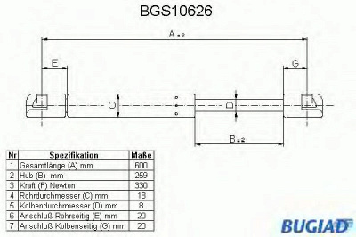 BUGIAD bgs10626 - Газовая пружина, крышка багажник