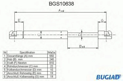 BUGIAD bgs10638 -  Газовая пружина, крышка багажник